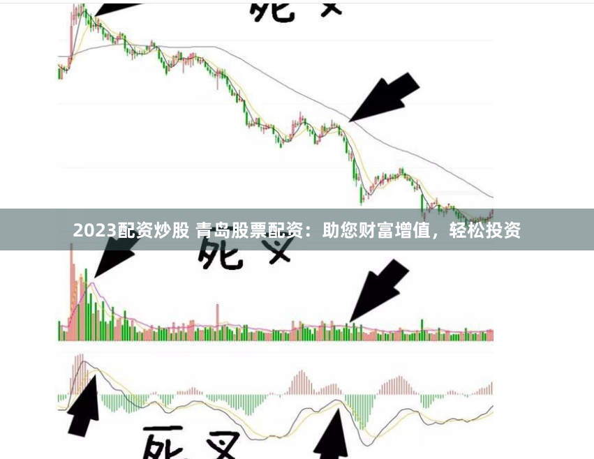 2023配资炒股 青岛股票配资：助您财富增值，轻松投资
