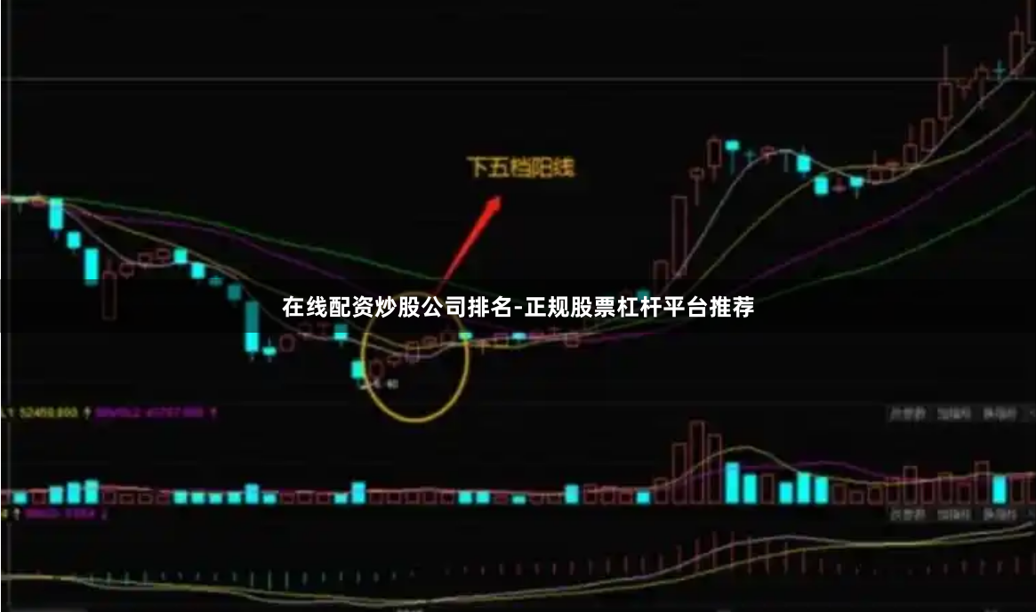 在线配资炒股公司排名-正规股票杠杆平台推荐