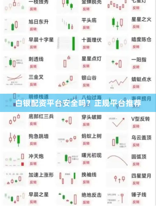 白银配资平台安全吗？正规平台推荐