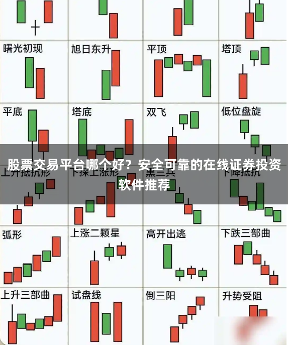 股票交易平台哪个好？安全可靠的在线证券投资软件推荐