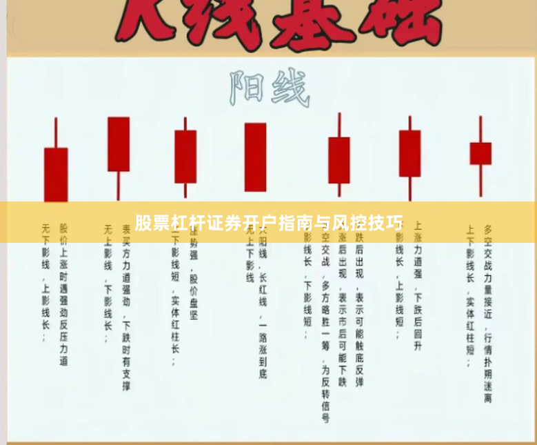 股票杠杆证券开户指南与风控技巧